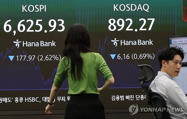 코스피 사흘째 하락…6600선까지 밀려