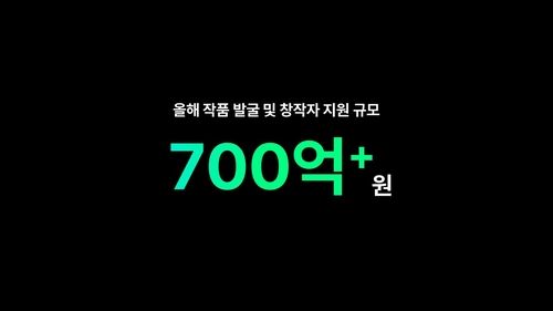 네이버웹툰의 올해 작품 발굴 및 창작자 지원 규모