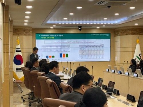 '홍천강 꽁꽁축제' 데이터 분석