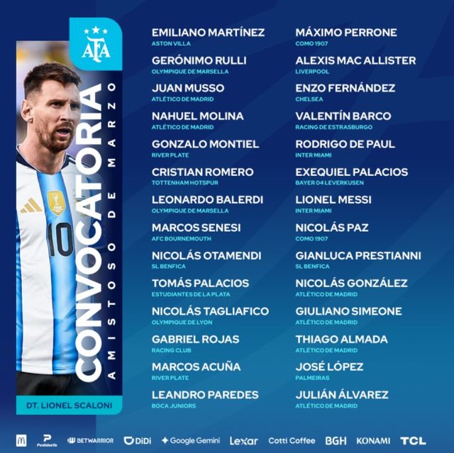 과테말라 평가전에 나설 아르헨티나 축구대표팀 명단