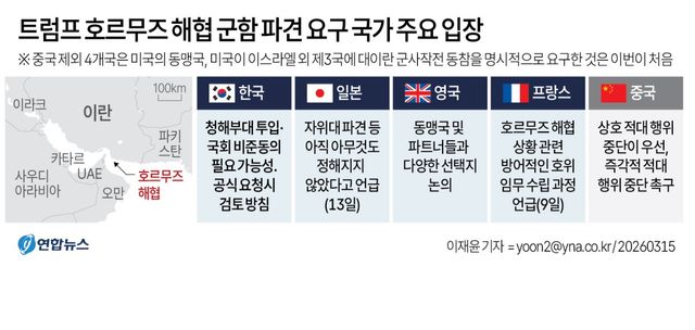 [그래픽] 트럼프 호르무즈 해협 군함 파견 요구 국가 주요 입장