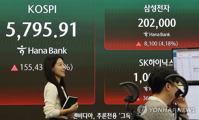 코스피 오르고, 삼성전자 오르고