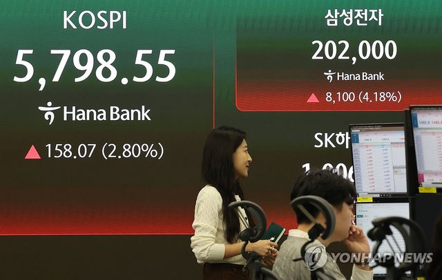 코스피 오르고, 삼성전자 오르고