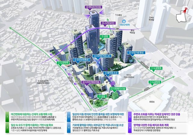 미아동 75번지 일대 주택정비형 재개발사업 종합 구상도