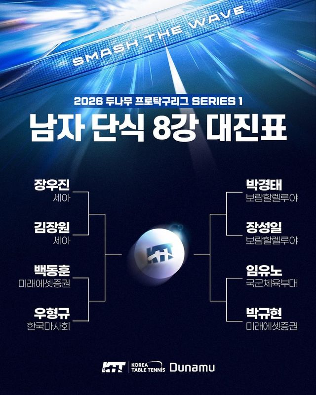 프로탁구리그 시리즈1 남자 단식 8강 대진