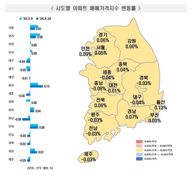 [한국부동산원 제공. 재판매 및 DB 금지]