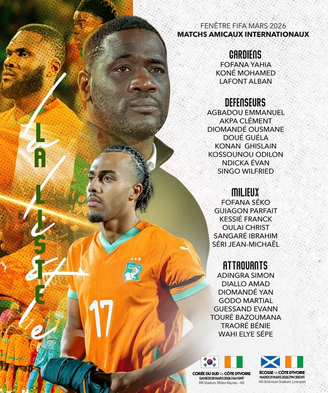 3월 A매치에 나설 코트디부아르 축구대표팀 명단