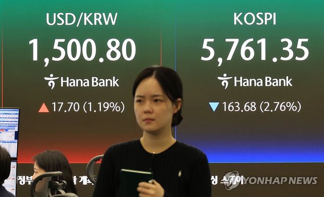 환율은 오르고...증시는 내리고..
