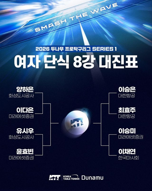 프로탁구리그 여자 단식 8강 대진