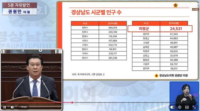 인재개발원 의령 이전 필요성 설명하는 권원만 의원