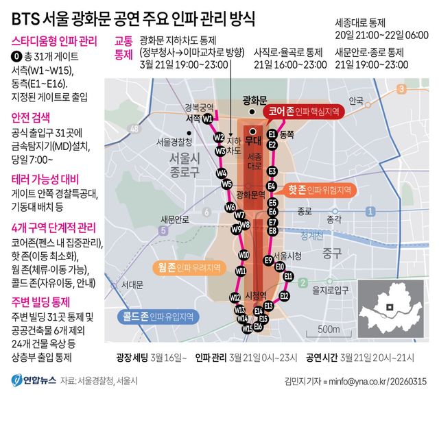 [그래픽] BTS 서울 광화문 공연 주요 인파 관리 방식