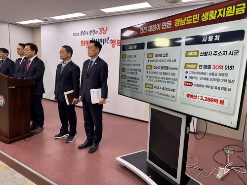 도민생활지원금 지급 브리핑