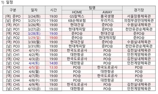 2025-2026 V리그 포스트시즌 일정