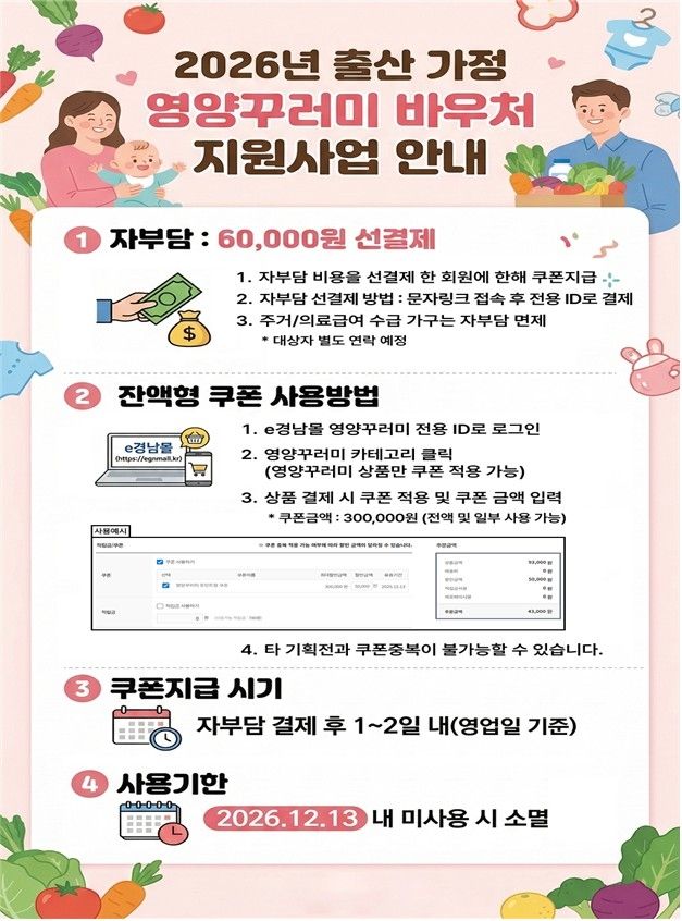 출산 가정 영양꾸러미 바우처 지원