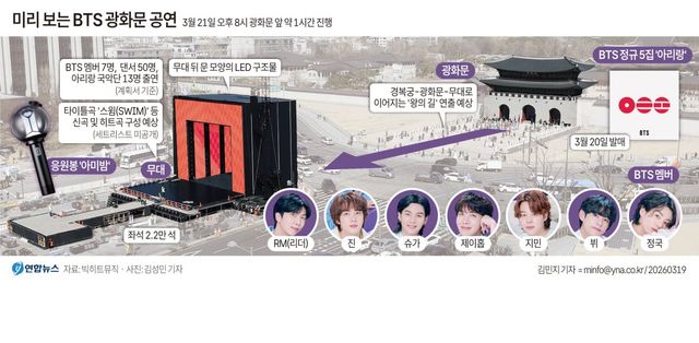 [그래픽] 미리 보는 BTS 광화문 공연