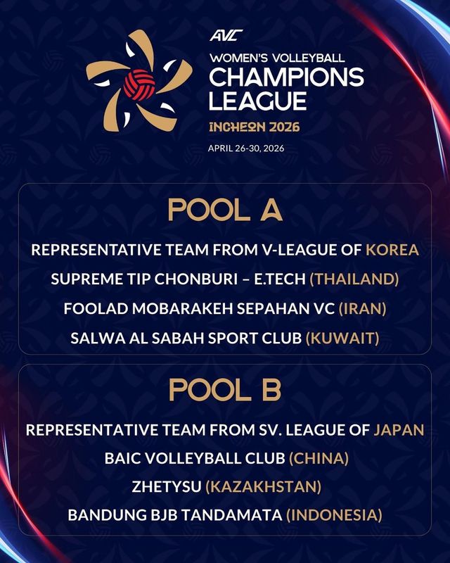 AVC 여자 챔피언스리그 참가 8개국