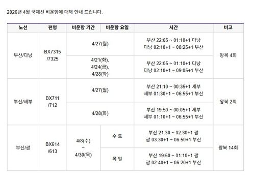 에어부산 홈페이지 공지사항