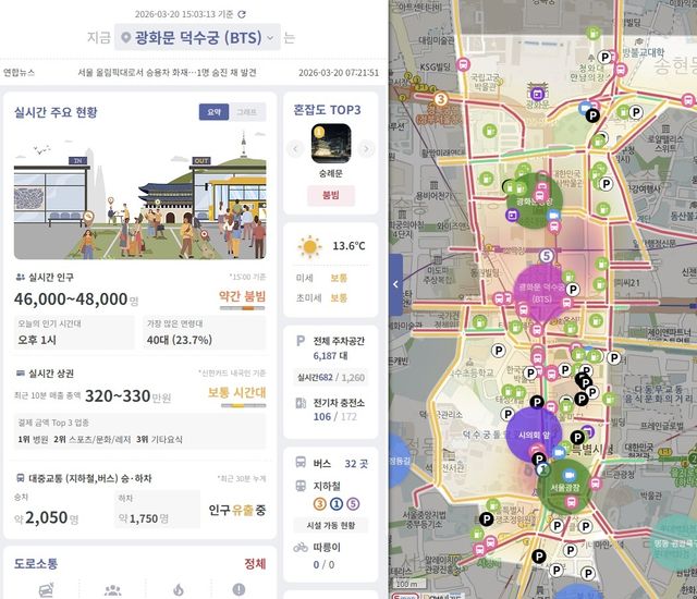 서울시 실시간 도시데이터