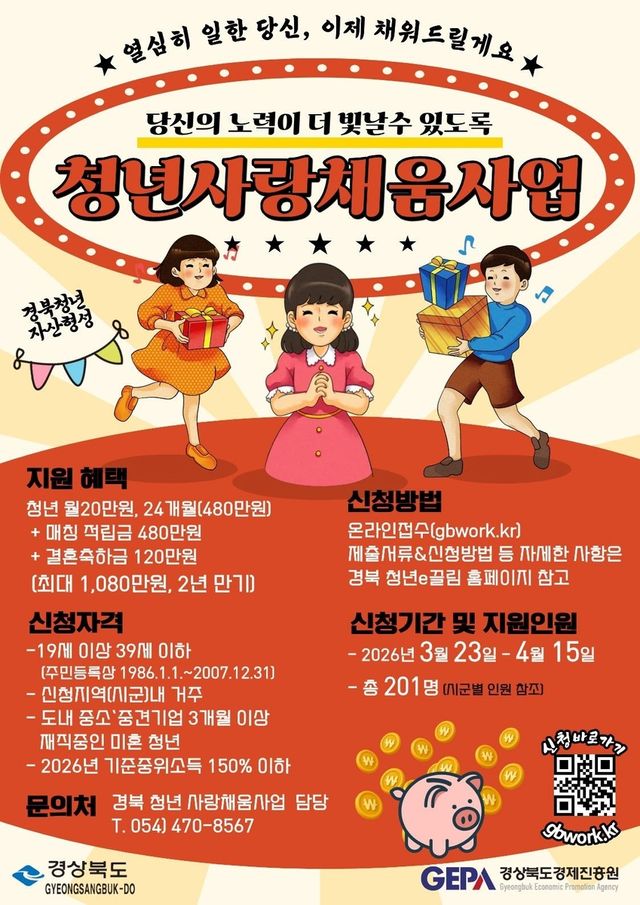 경북 청년 지원 확대…적립금 매칭 지원금·복지포인트 100만원 - 1