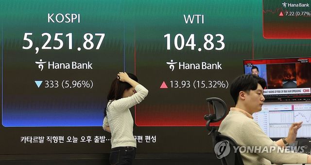 중동 전쟁과 국제유가