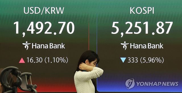 코스피 급락 속 오르는 원/달러 환율