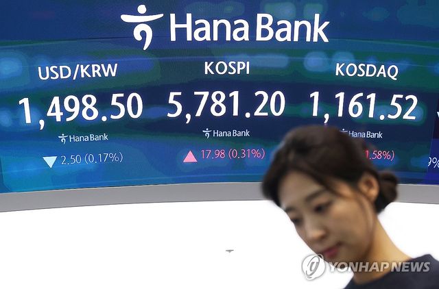 상승 마감한 코스피·코스닥