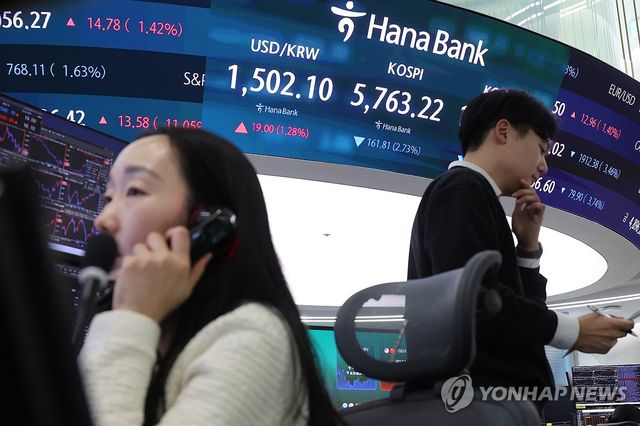 원/달러 환율, 금융위기 이후 첫 1,500원대 마감