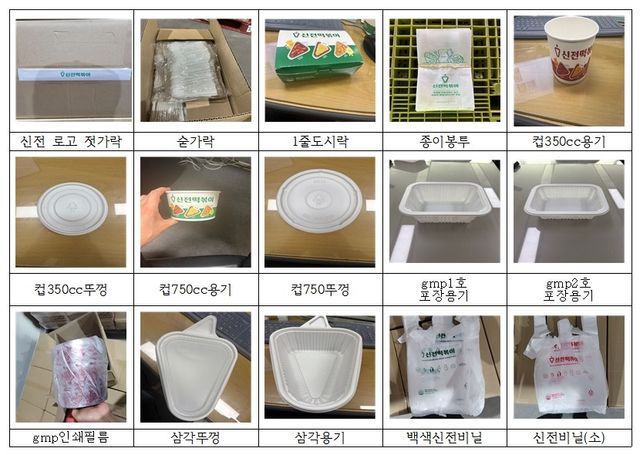 신전푸드시스가 강매한 15가지 품목