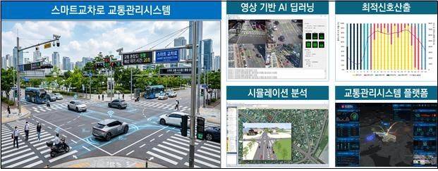 부산시, 스마트교차로 확대 구축