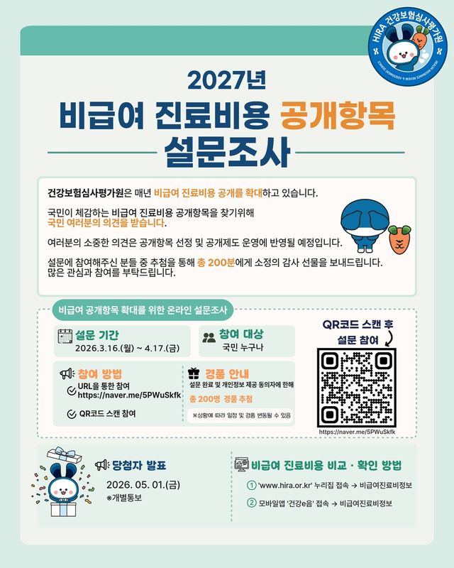 '병원별 가격차이 얼마?'…비급여 진료비 공개항목 대국민 설문 - 1