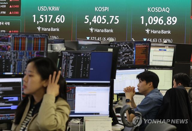 환율 상승, 코스피 하락