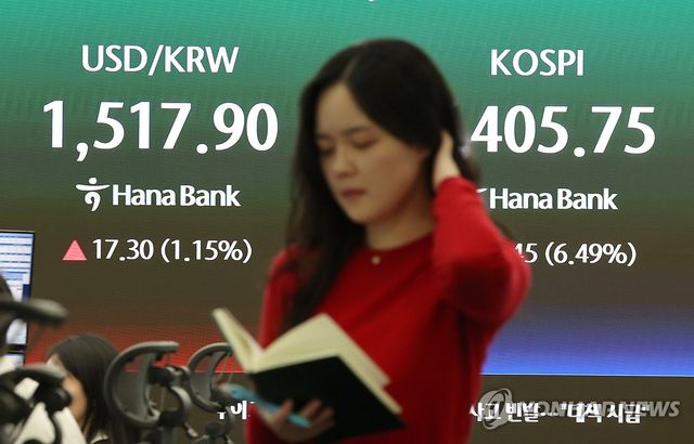 환율 상승, 코스피 하락