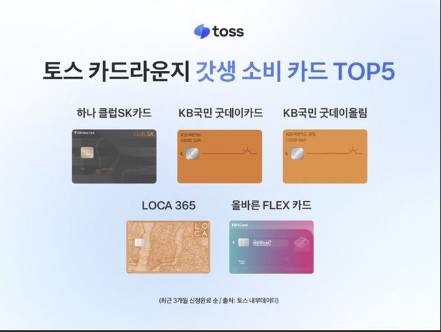 [토스 제공. 재판매 및 DB 금지]