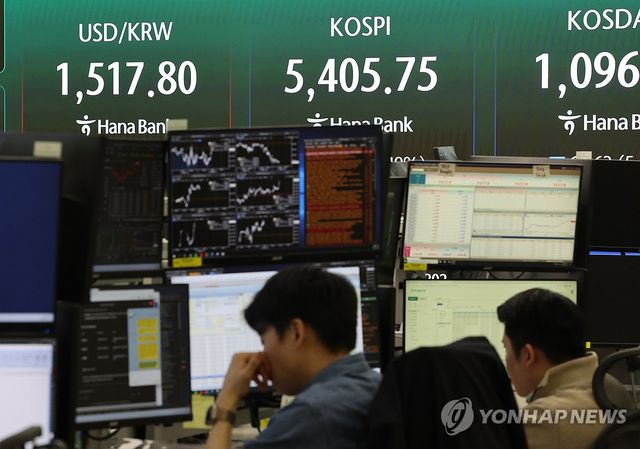 환율 상승, 코스피 하락