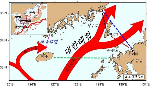 대한해협 바닷물 유입 경로