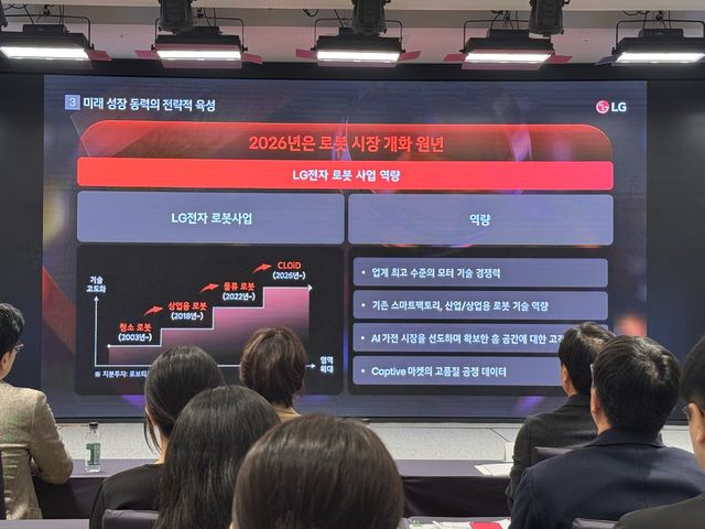 LG전자 '제24기 정기 주주총회'