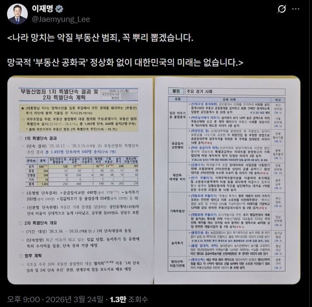 李대통령, '부동산 범죄 특별단속' 성과 공개