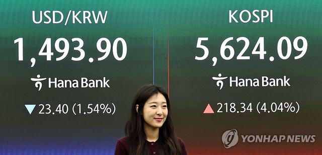 코스피, 상승 출발해 5,600선 회복