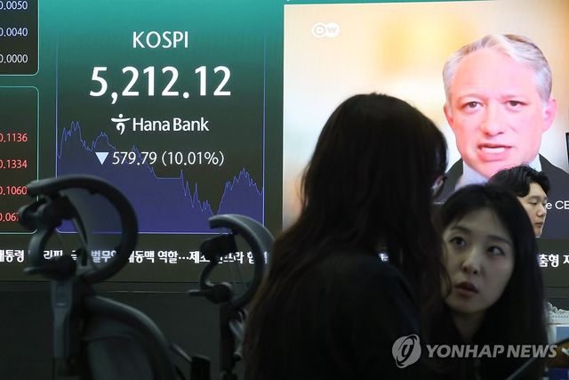 코스피, 거래 재개 후 장중 한때 10%↓