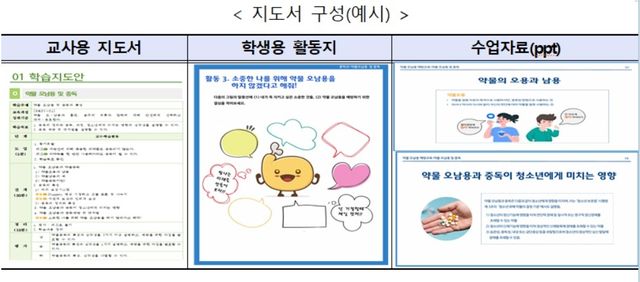 유치원·초등학교 교사용 유해약물 지도서 