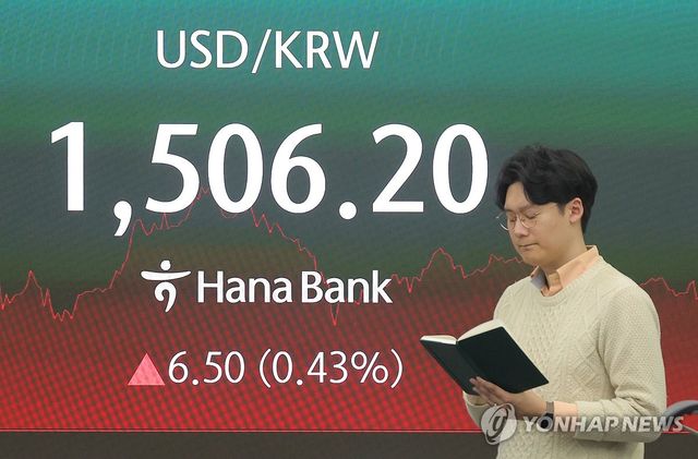 원/달러 환율 상승