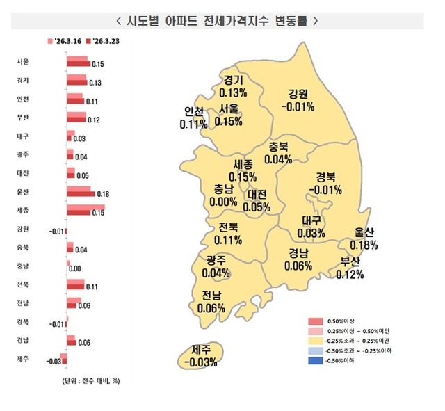 [한국부동산원 제공. 재판매 및 DB 금지]