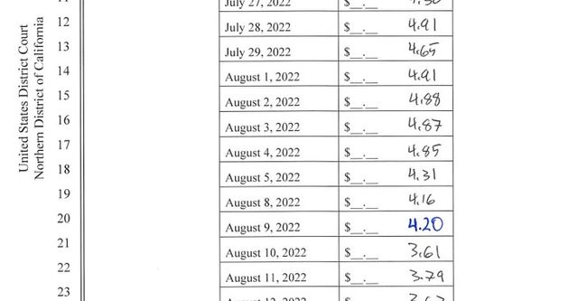 배심원단 평결문의 '4.20'