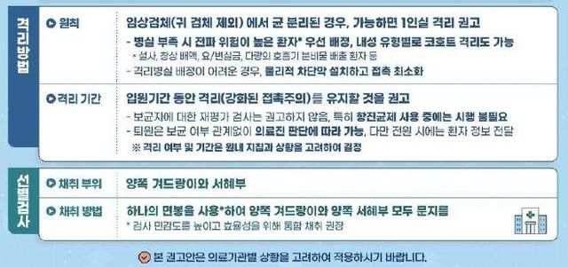 칸디다 오리스 의료기관 감염관리 권고안