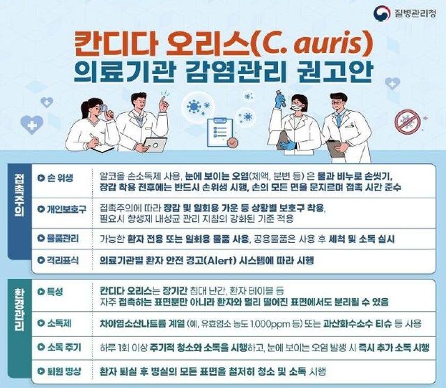 칸디다 오리스 의료기관 감염관리 권고안