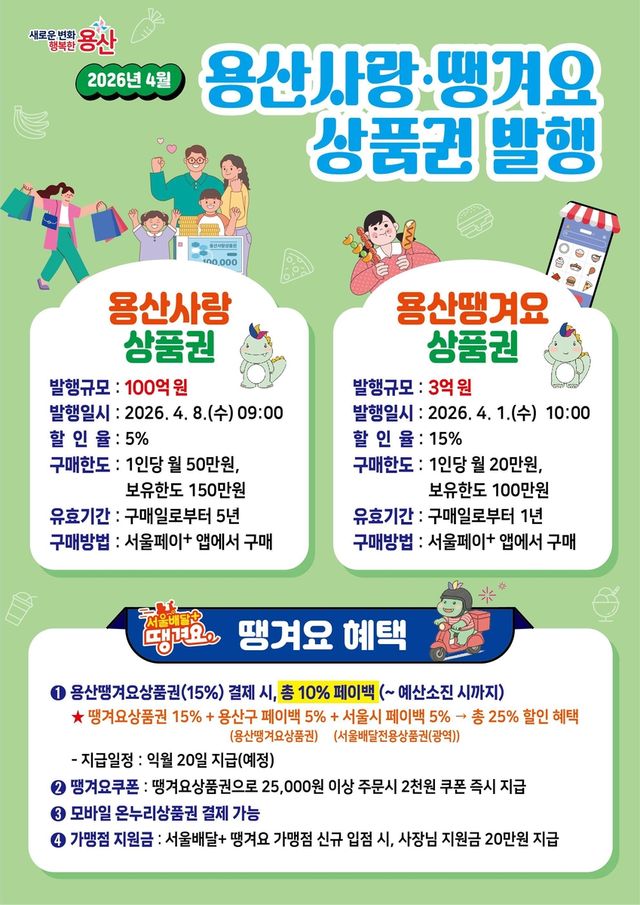 용산사랑·땡겨요 상품권 발행