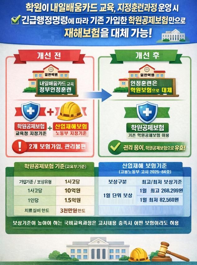 제2차 민원합리성 검토위원회