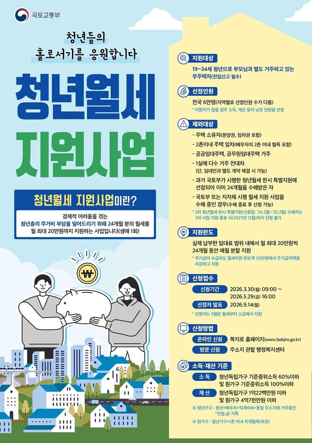 청년월세 지원사업 안내
