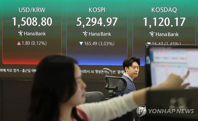 코스피, 5,300선 아래로 하락 출발