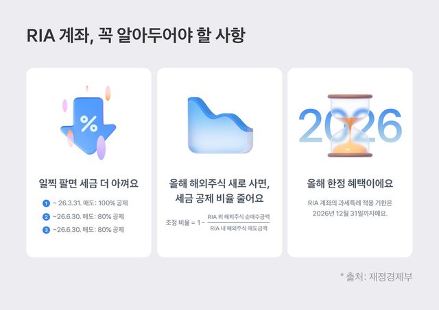 토스증권 'RIA 계좌 개설 전에 꼭 알아두세요'